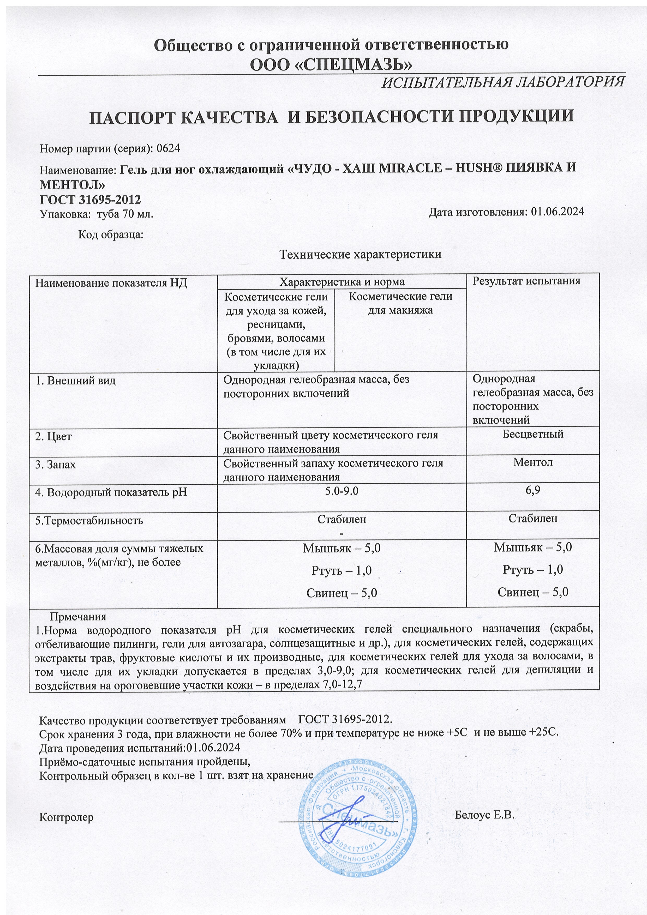 Паспорт №062024
